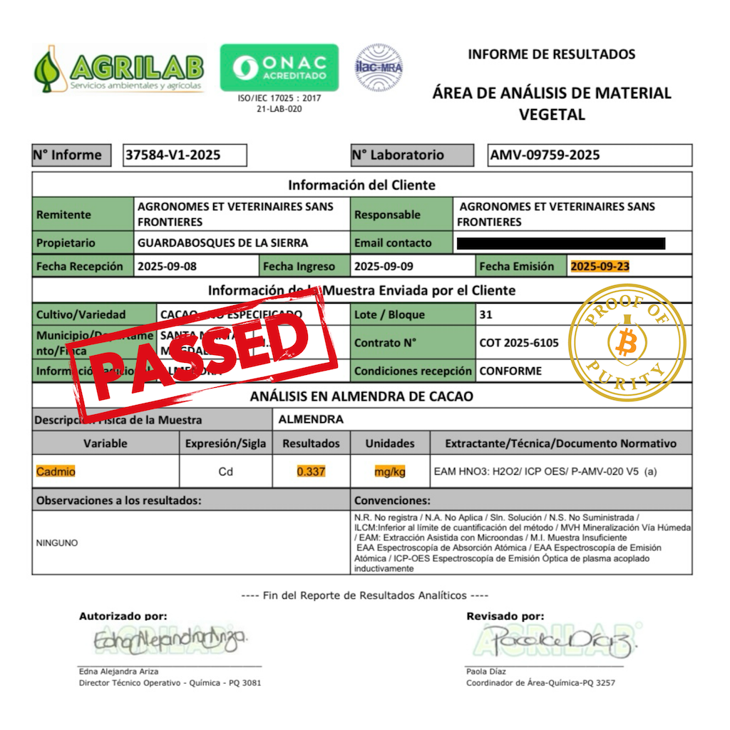 Proof of Purity - El Clásico